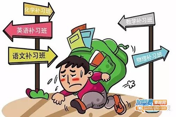 创一辅导班加盟费