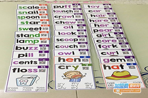 coco英语加盟门店
