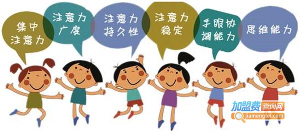 智慧宝宝珠心算加盟费