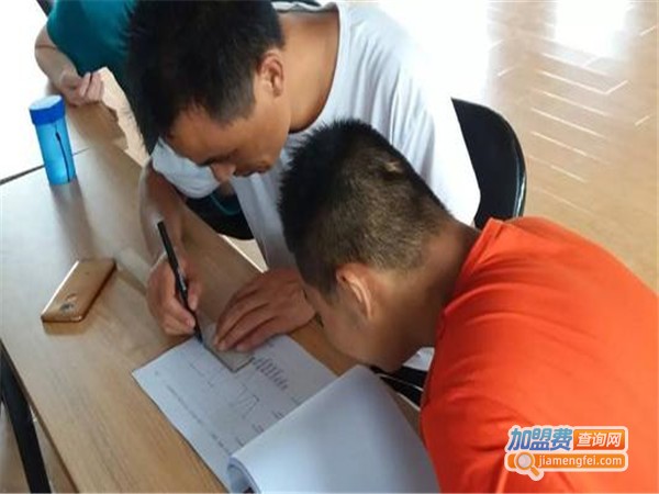 启智辅导加盟门店