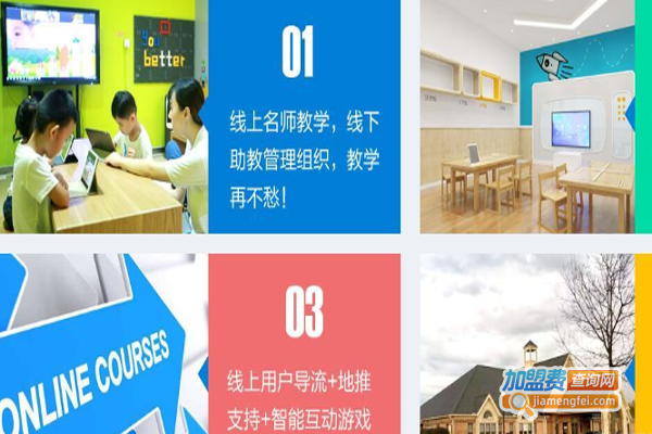 智尔优儿童教育加盟费