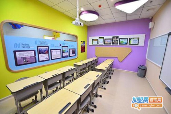 瑞思学科加盟门店