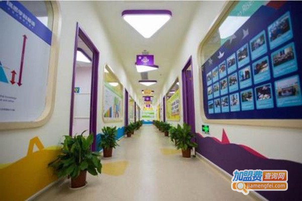 瑞思学科加盟门店