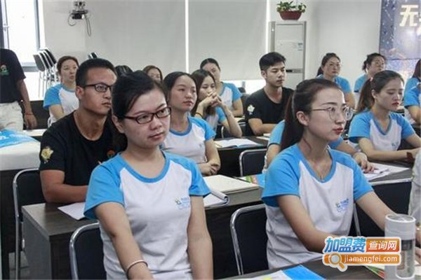 右脑飞加盟费
