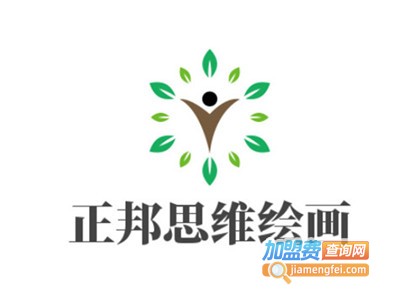 正邦思维绘画加盟电话