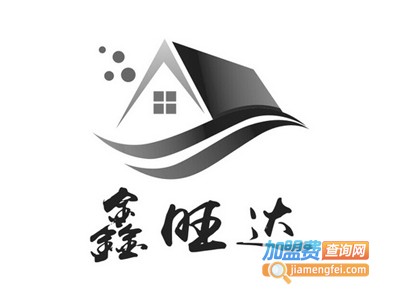 鑫旺达全铝家居加盟费