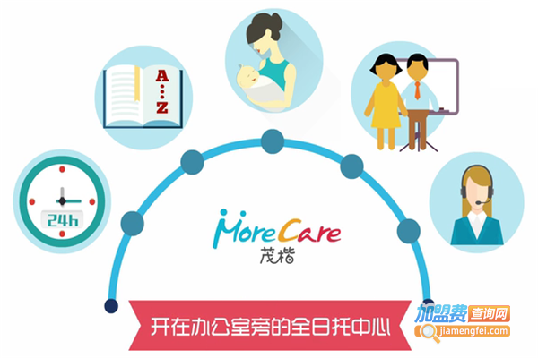 morecare日托加盟费
