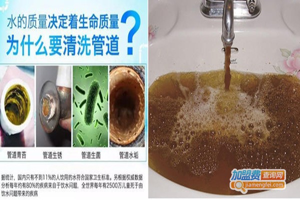 绿洁士水管清洗加盟门店