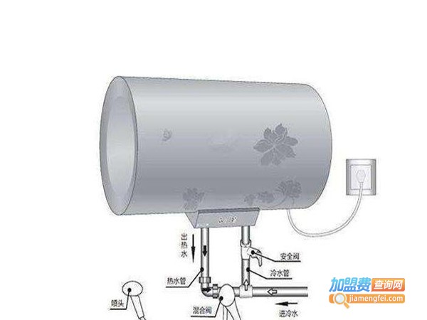 比德奇电热水器加盟费