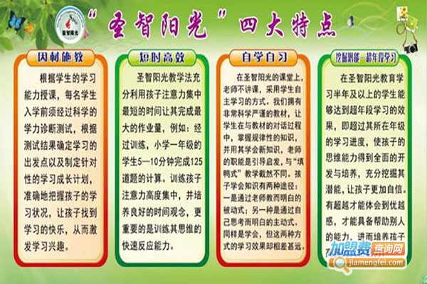 圣智阳光数学加盟费