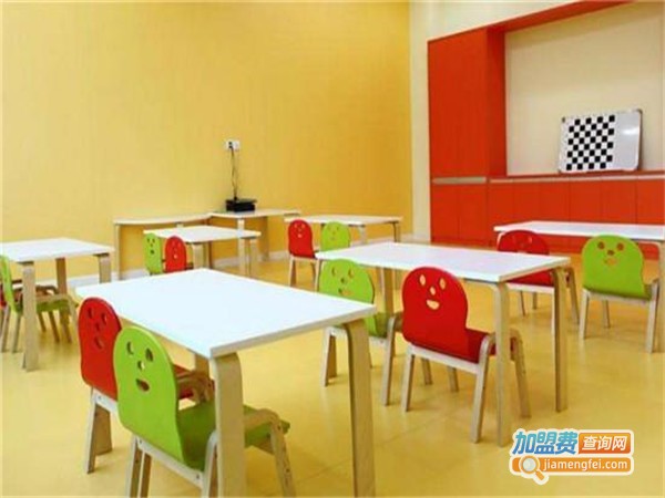 闻广艺术早教加盟门店