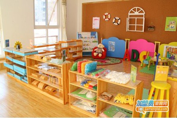 ABC外语学校加盟门店