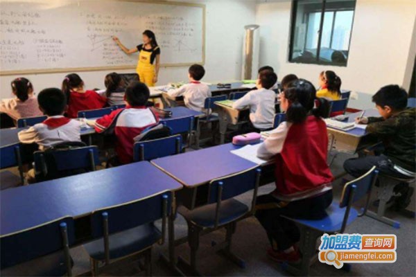 K15数学