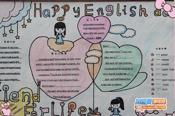enjoy英语加盟门店