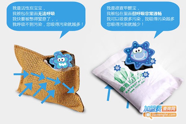 德宣除甲醛加盟费