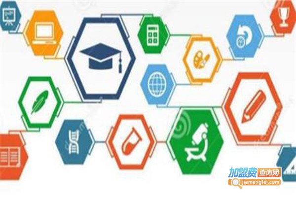 e学堂英语加盟门店