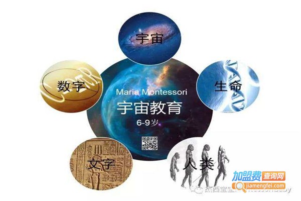 宇宙学园教育