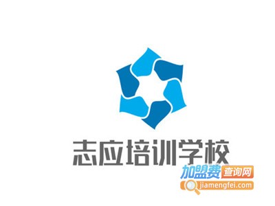 志应培训学校加盟费