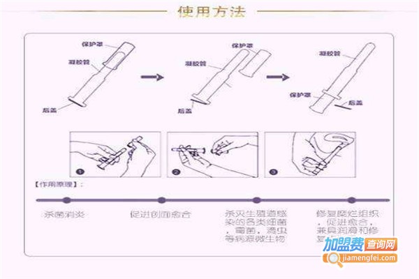 美闺媛女性私密养护加盟费