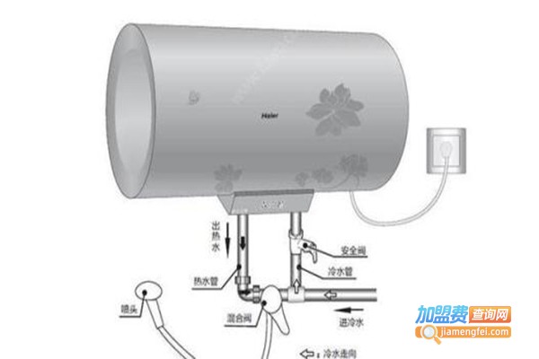 特福莱空气能热水器加盟门店