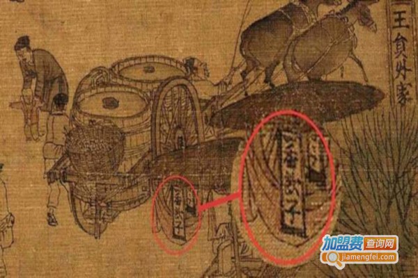创艺人生宫廷画加盟费