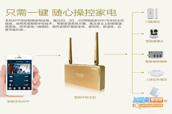 易明无线智能家居加盟门店