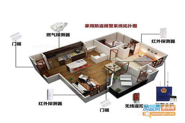 浦尔尼特智能家居系统加盟门店