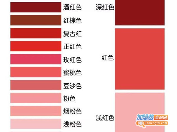 可蜜儿化妆品加盟费
