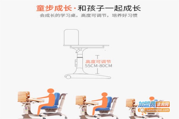童步成长学习桌椅加盟费
