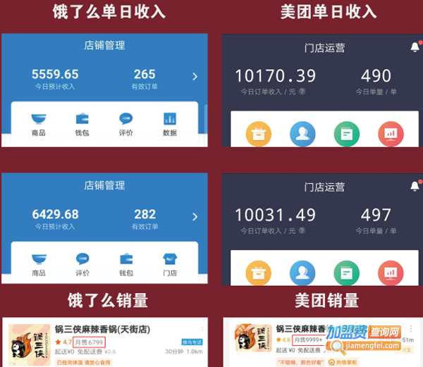 锅三侠麻辣香锅加盟费