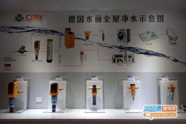 水丽净水器加盟门店