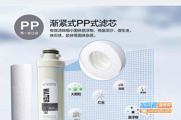 萨奇净水器加盟门店