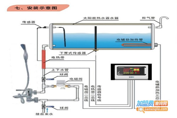浴普索兰太阳能加盟费