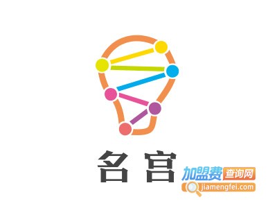 名宫灯饰加盟