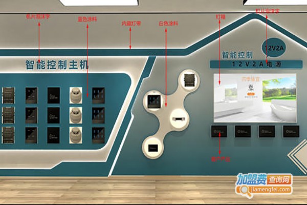 CnWise华尔思智能家居加盟费