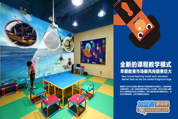 优贝乐在线早教加盟门店