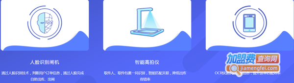 兔喜快递驿站加盟