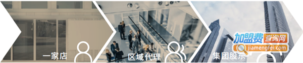 小满足足疗加盟