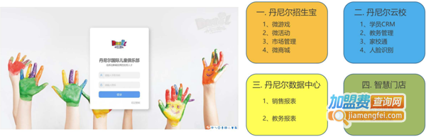 丹尼尔国际儿童成长俱乐部加盟