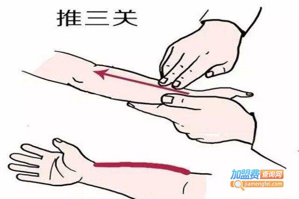 安合元小儿推拿加盟门店