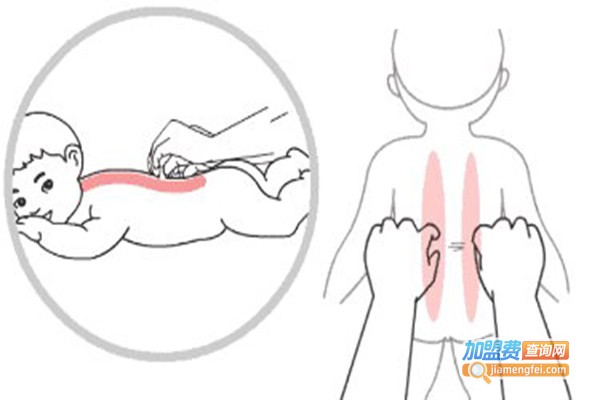小儿佳小儿推拿加盟