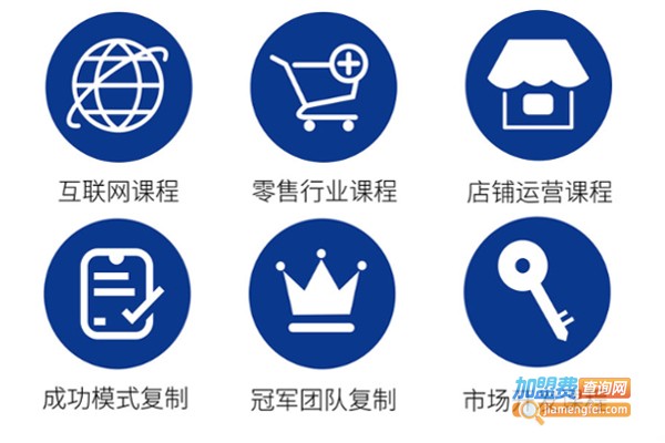 嘉满利加盟费
