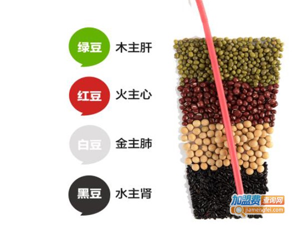 小茶里加盟费