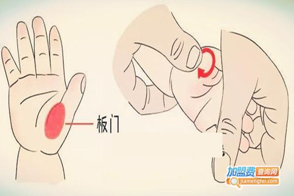 爱宝贝小儿推拿加盟门店