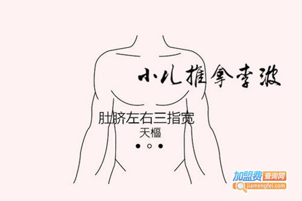 长康小儿推拿加盟门店