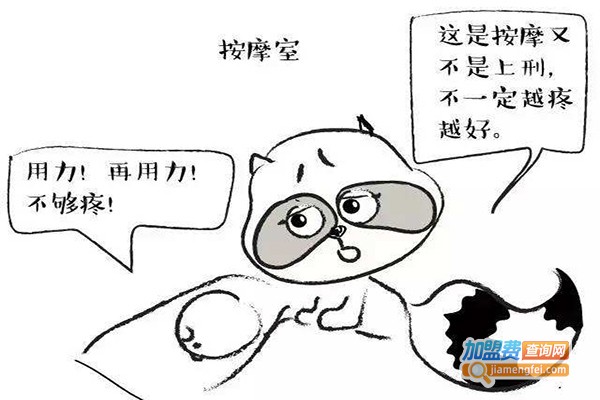 天应推拿加盟门店