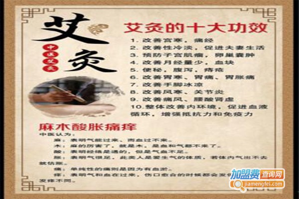 瑞柔中医推拿艾灸加盟门店