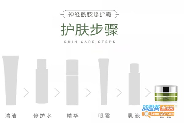 肌后加盟费