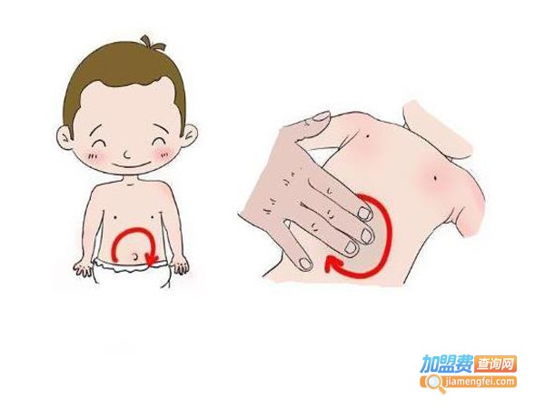 彩豚乐园小儿推拿加盟费