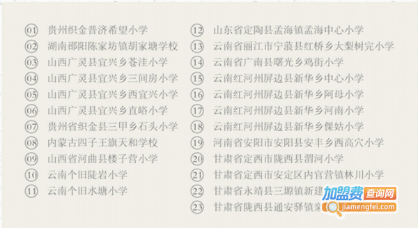 小俐经络加盟费
